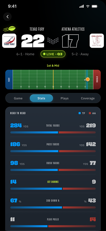 Live Game Stats