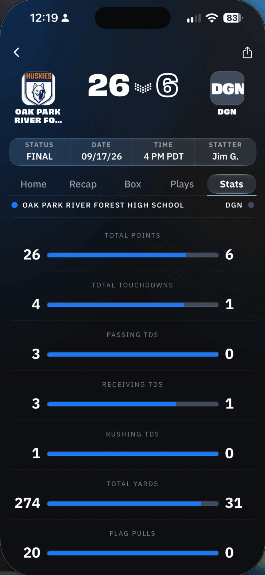 An athlete's verified stat line in the BreakAway app