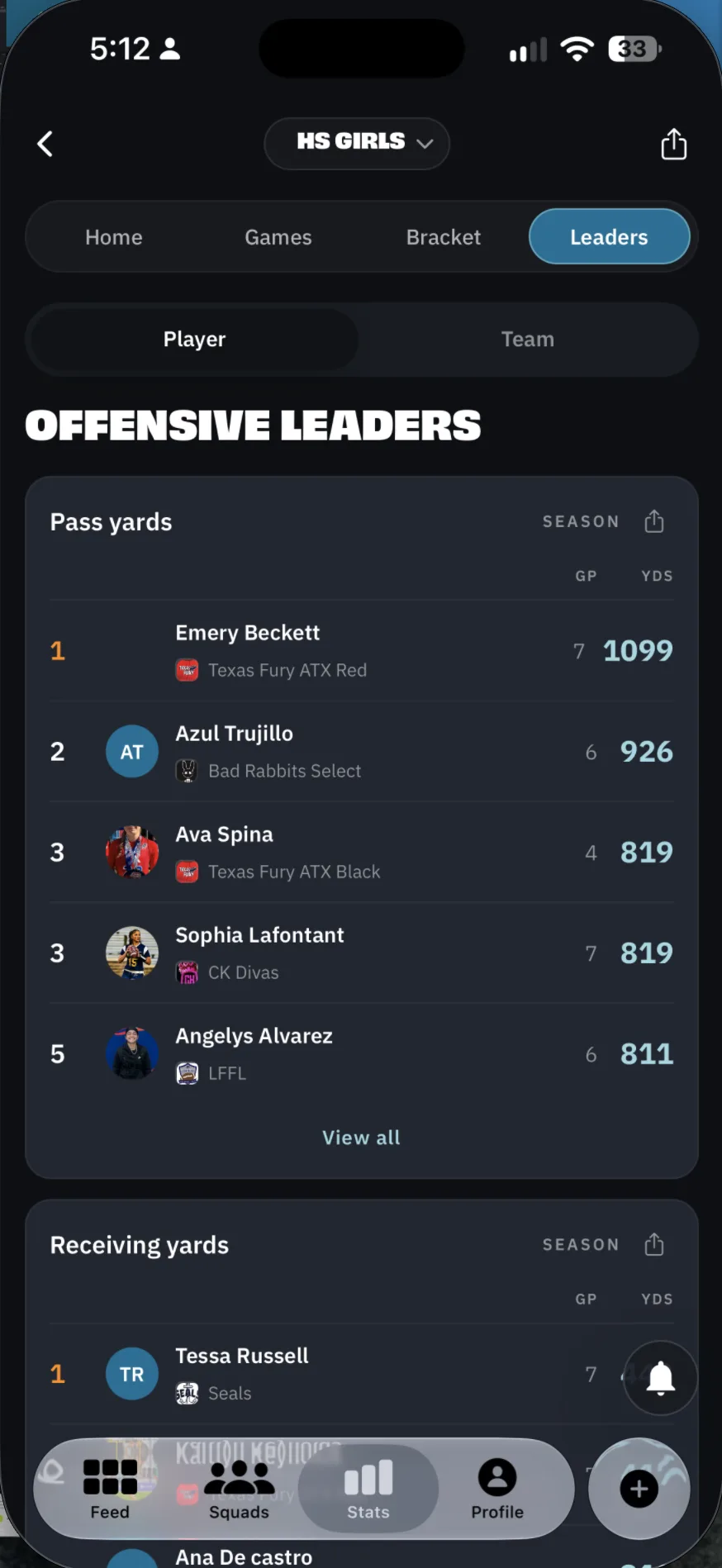 The BreakAway athlete app showing offensive leaders for the NFL FLAG Championships, ranked by passing yards