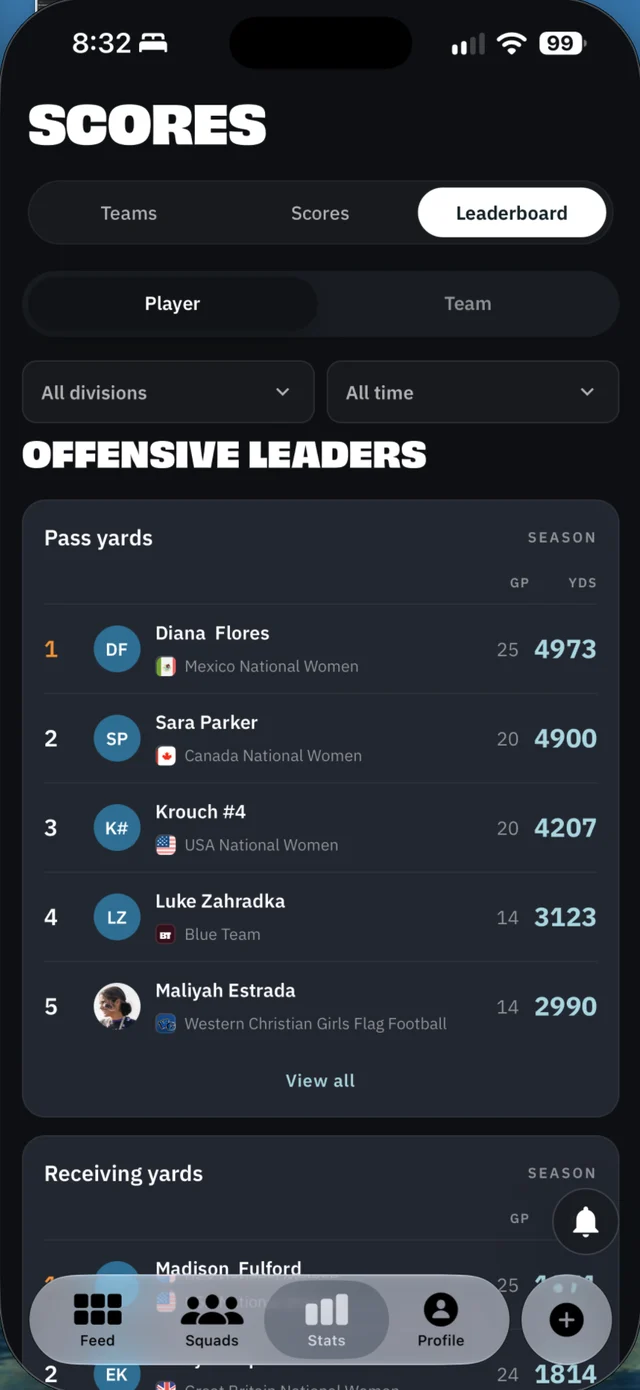 Leaderboards in the BreakAway app, filtered by division and season, ranking athletes on verified production