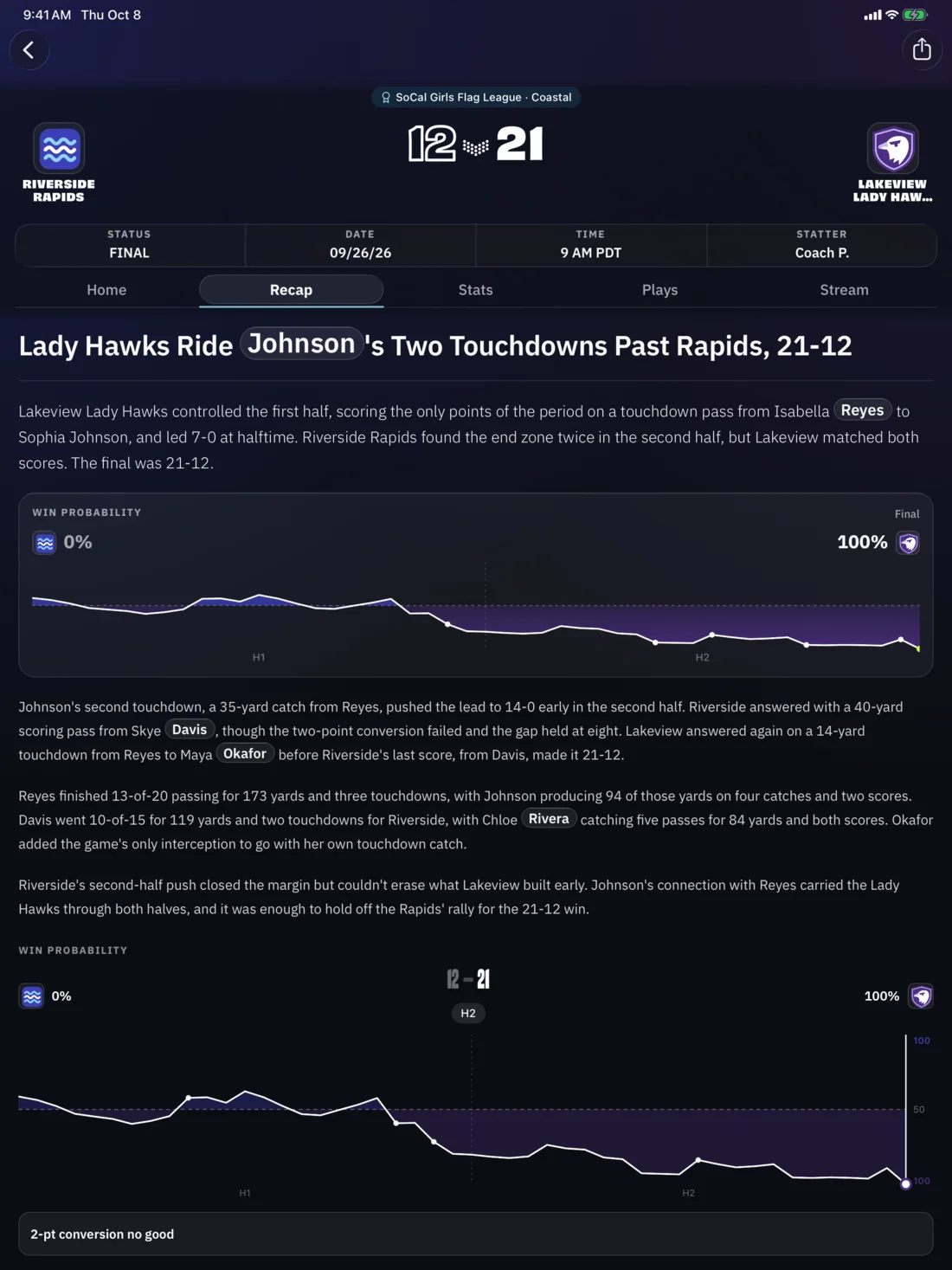 BreakAway iPad: Recap, story & win probability (fans & families view)