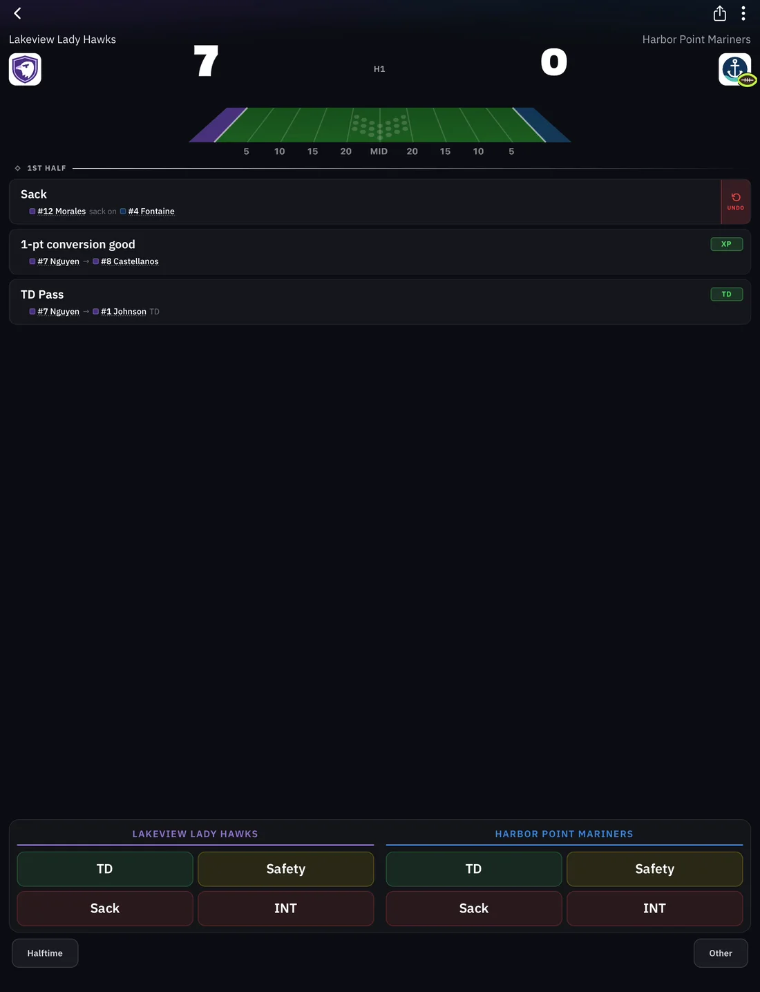 BreakAway iPad: Key Moments, the fastest way to stat (coach view)