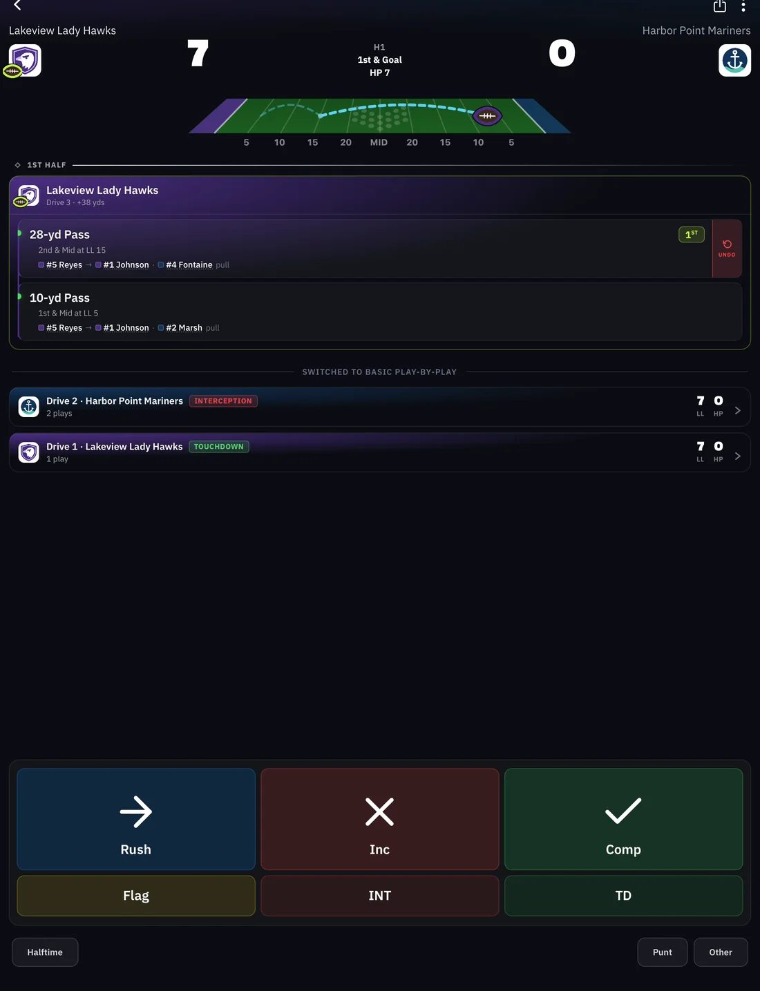 BreakAway iPad: Live statting, play-by-play from the sideline (coach view)