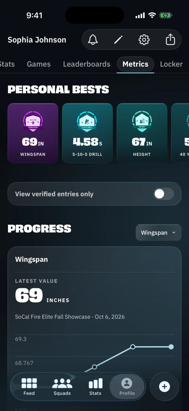 BreakAway iPhone: Metrics, personal bests & progress (athlete view)