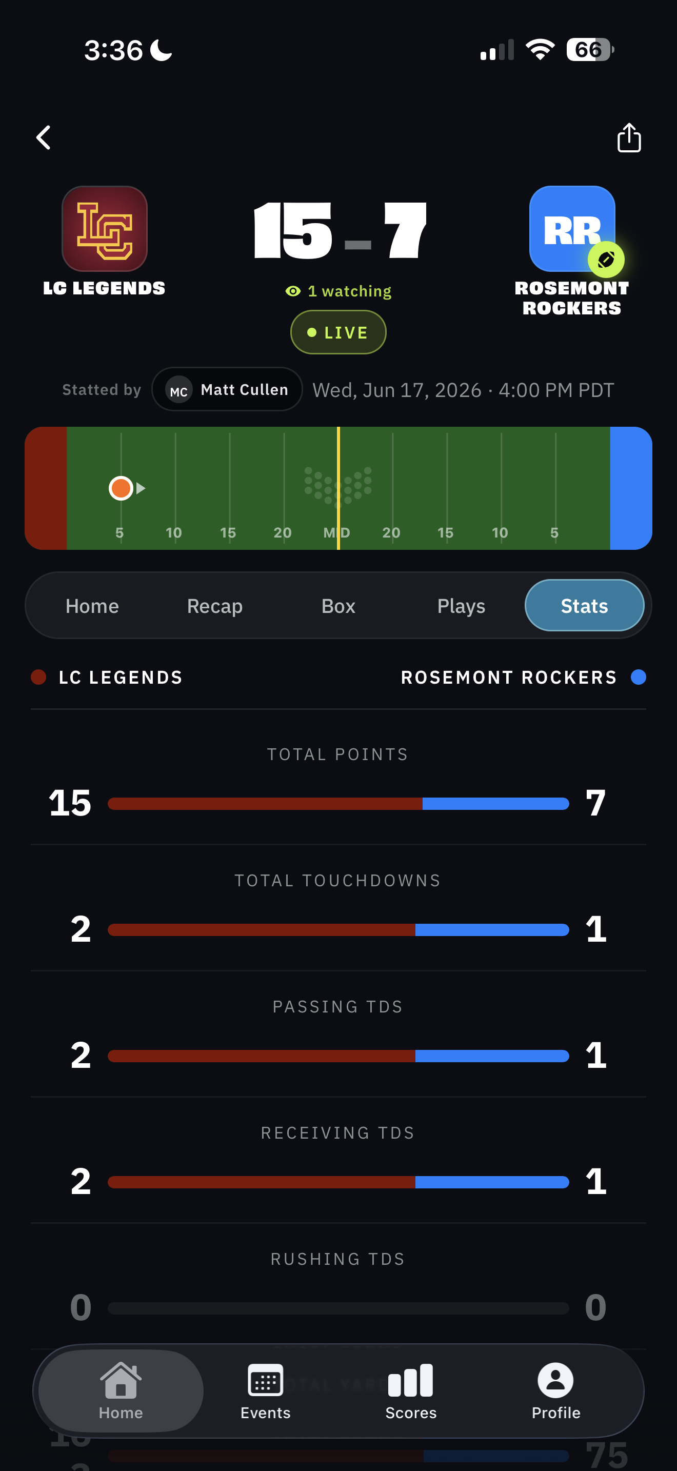 BreakAway app — Team stats