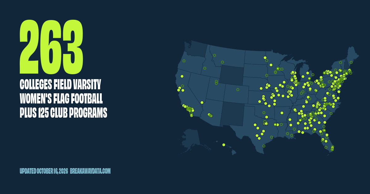 Map of every college fielding women's flag football